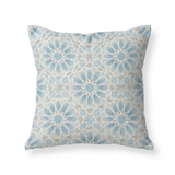 Decorative Pillow Ramadan 2026 Blue Watercolor Islamic Pattern