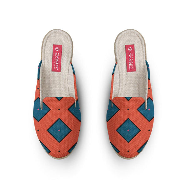 Voyage Mules Form